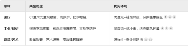 辽阳铅玻璃板材